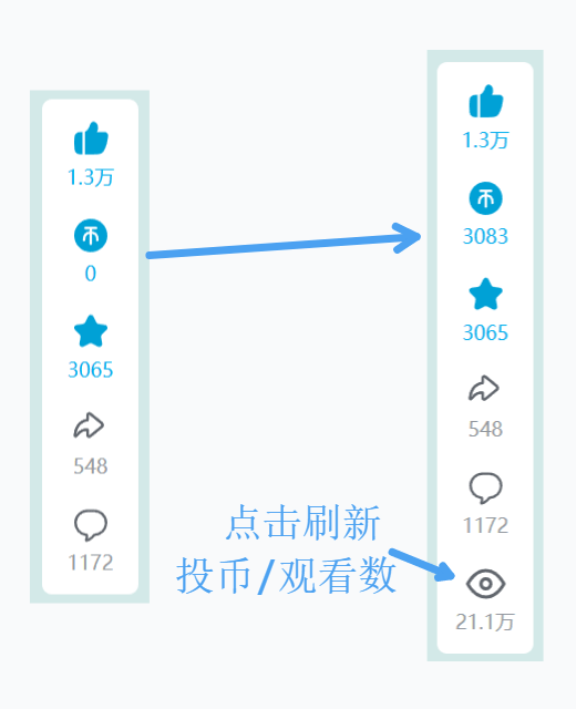 专栏